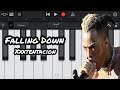 Falling Down | Xxxtentacion | Lil Peep | GarageBand | Easy Piano Notes