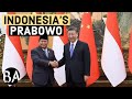 How prabowo plans to change indonesia
