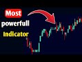 Most Accurate Indicator Ever (Working in 2025) |