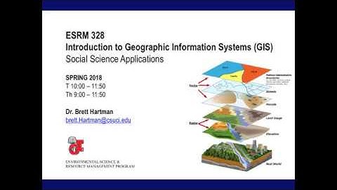 What Is GIS For the Social Sciences - ESRM 328