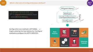 Part 3 - Program.cs & Startup.cs files