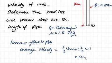 Laminar Pipe Flow Example 1 | Fluid Mechanics