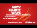 #nifty Elliott wave view