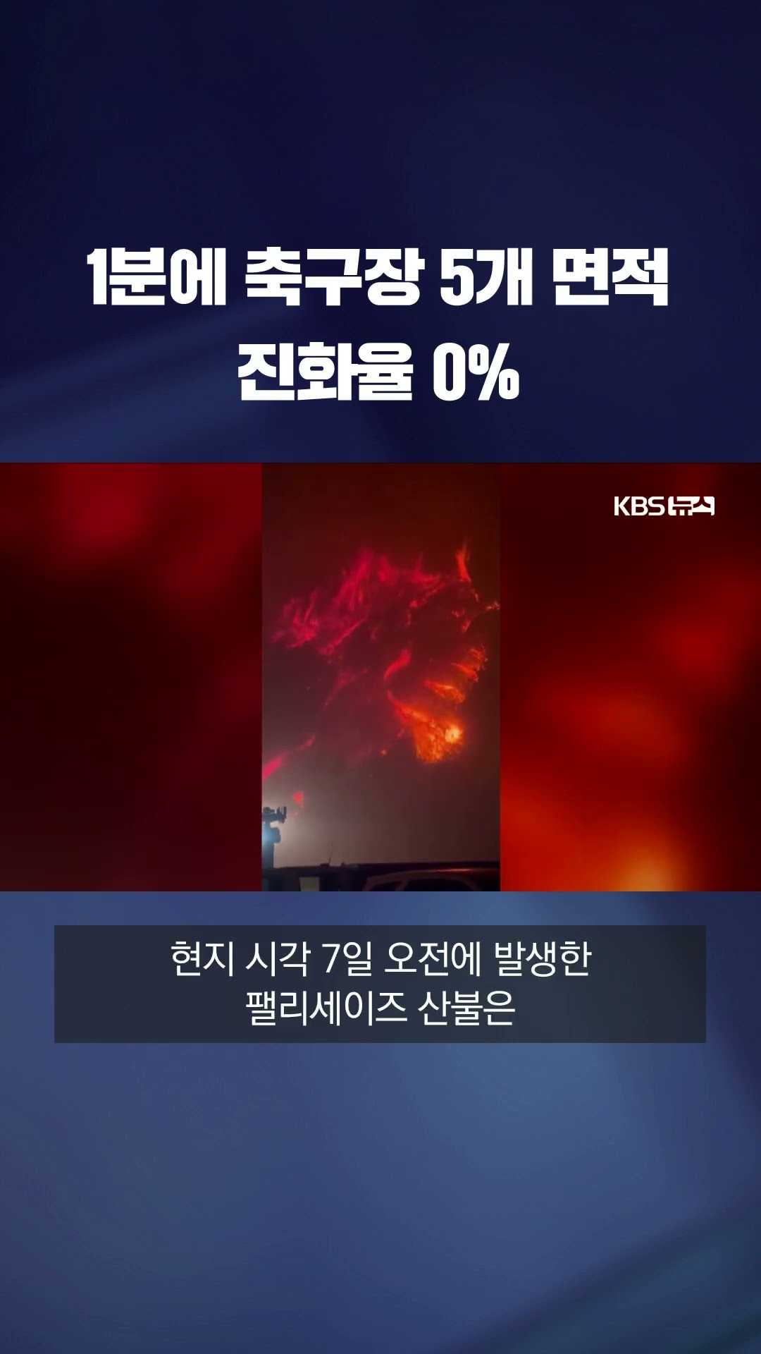 강풍 타고 확산...진화율 0% #shorts / KBS