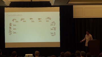 Jeongwan Haah: Magic state distillation protocols