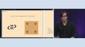 Went: GoJS diagrams in PureScript by André Muricy