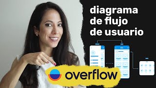 Cómo crear y presentar los flujos de usuario con Overflow