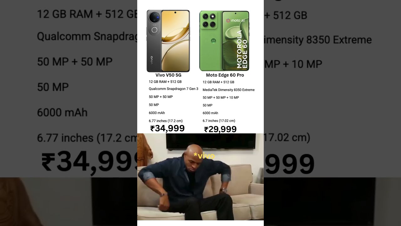 Moto Edge 60 Pro Vs Vivo V50 Comparison Motoedge60pro Vivov50