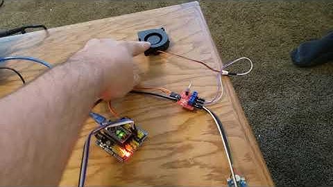 BYUI ECEN Meat Smoker Control