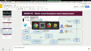 Helm apply plugin - multi-cloud orchestration for k8s demo
