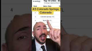 3 Steden Waar De Huurprijzen Goedkoper Worden