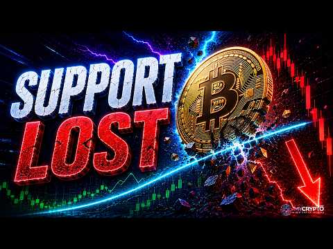 Moving Average Lost - Is $60K Next?