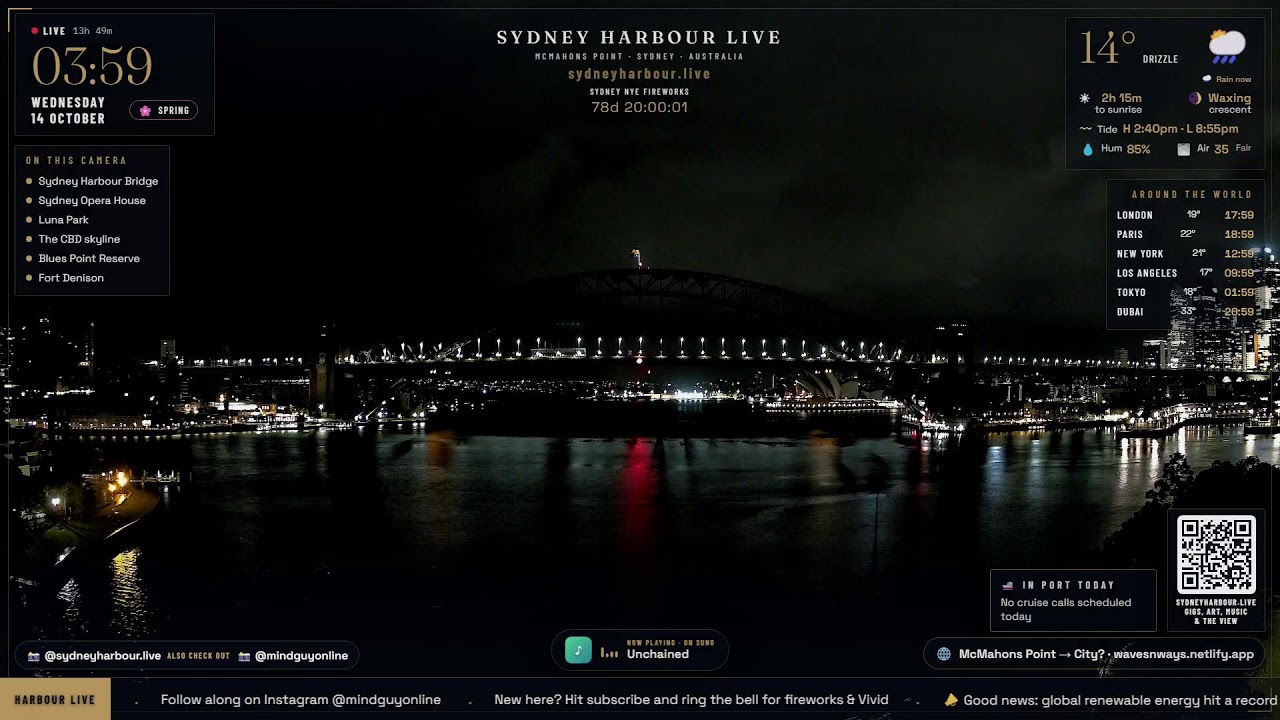 Sydney Harbour