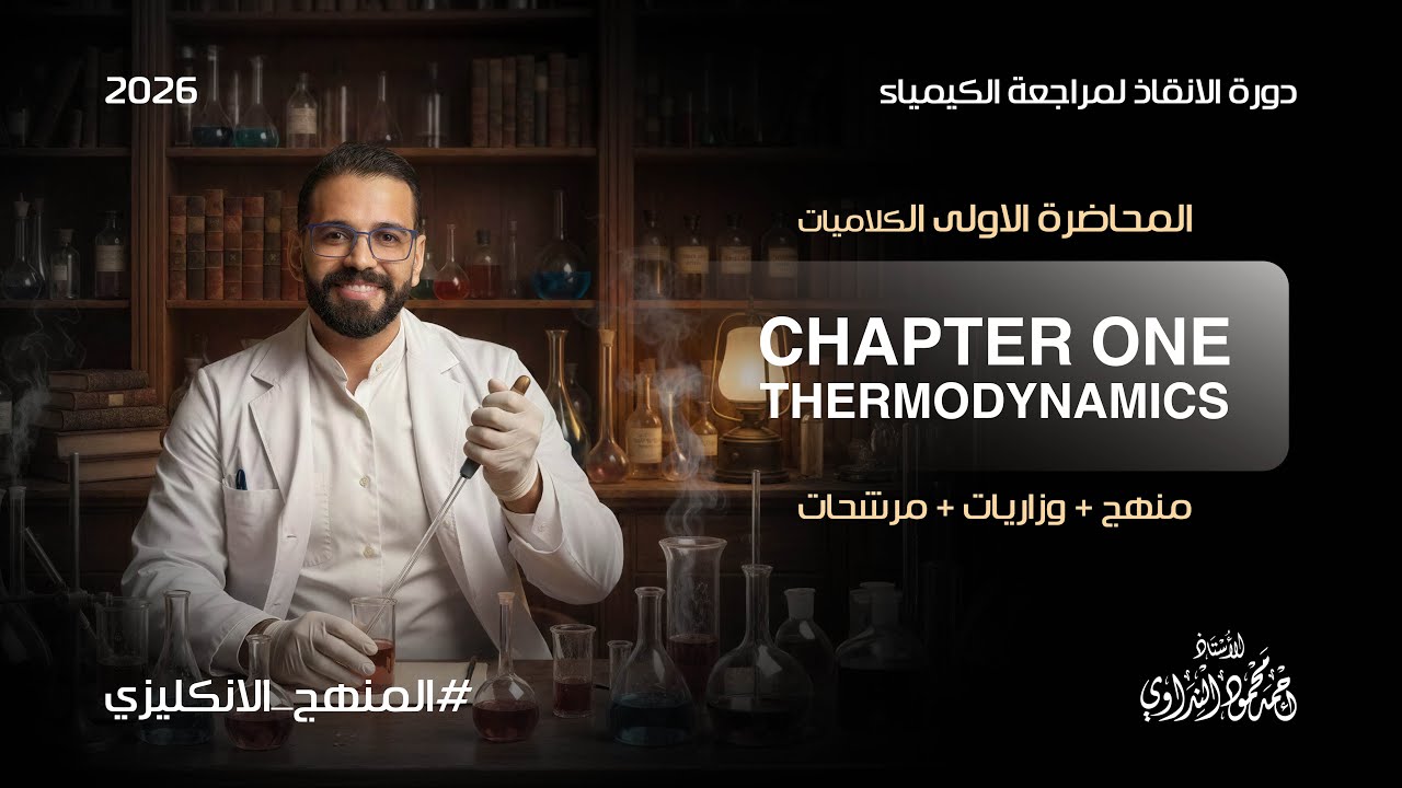 مراجعة كلاميات الفصل الاول  -  منهج انگليزي