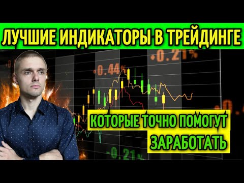 основные индикаторы в трейдинге