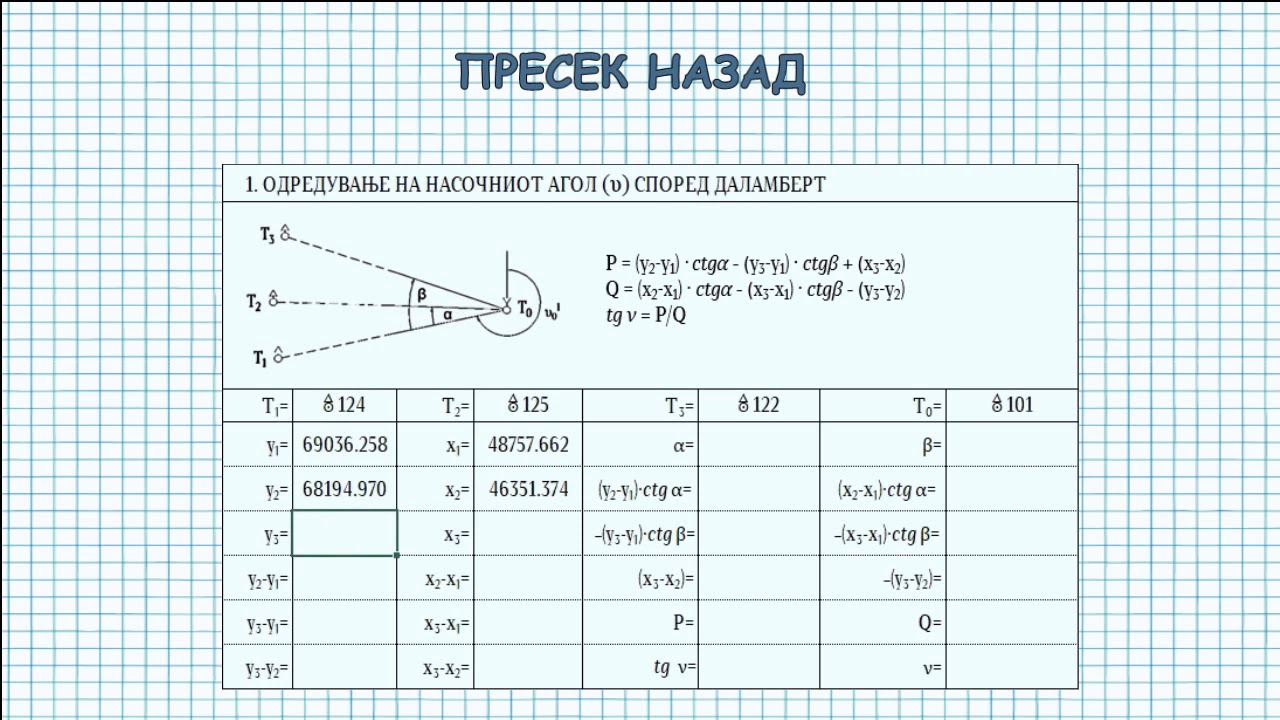 Presek nazad / Пресек назад