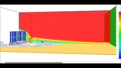 CFD Simulation - Very Large Eddy Simulation (VLES) turbulence model-Wind Blowing Toward Buildings