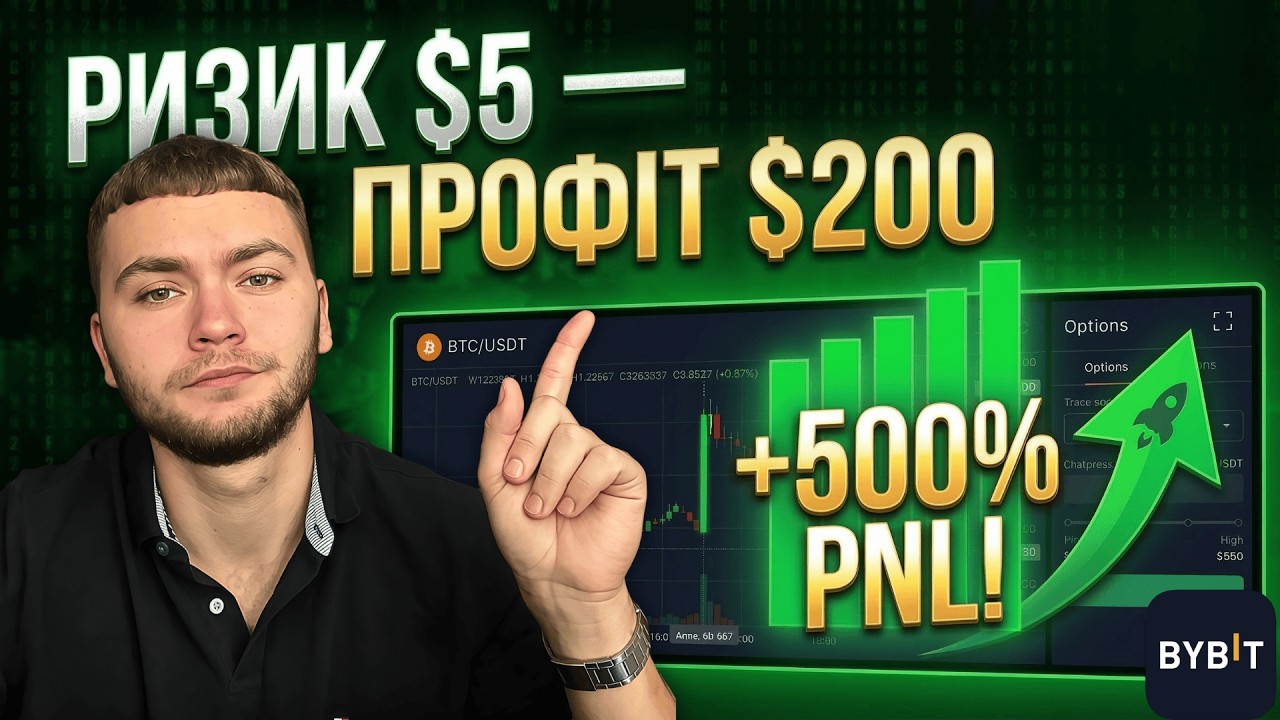 Як Торгувати на Bybit Опціонах? - Інструкція для Новачків | Байбіт Опціони від А до Я