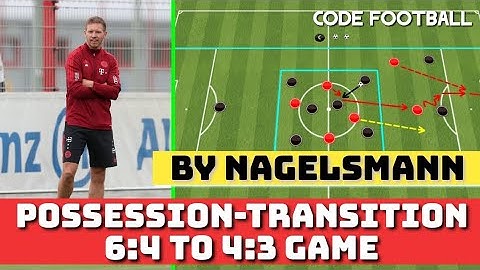 Possession-transition game by Julian Nagelsmann! From 6v4 to 4:3!