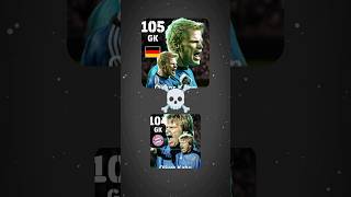 Oliver Kahn Best 6 Cards in eFootball 🔥 | Best Goalkeeper Cards! #efootball #efootball2025 #shorts