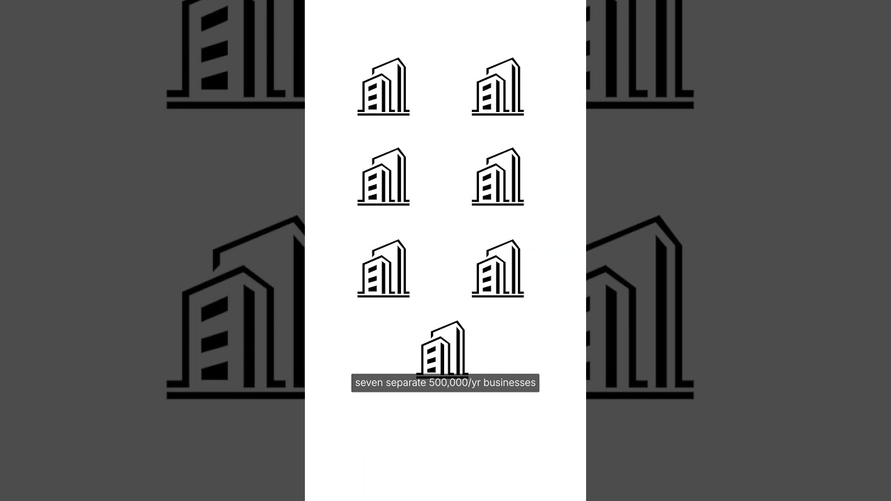 The Roll-Up Strategy Used by Private Equity