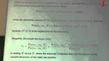 Th.Dickhaus. Simultaneous Bayesian analysis of contingency tables in genetic association studies