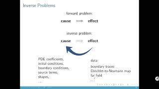 Barbara Kaltenbacher, University of Klagenfurt --- Inverse problems for fractional PDEs