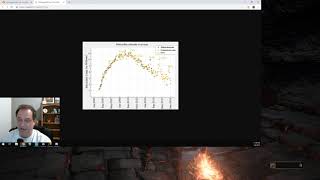 Sub Numbers Analysis