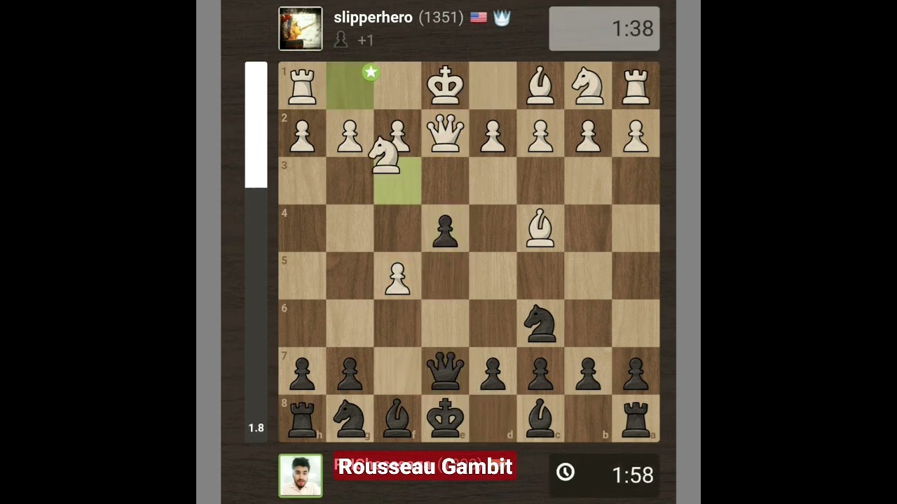 Rousseau Gambit in the Italian Game - Remote Chess Academy