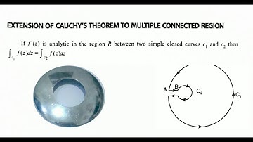 Extention of Cauchy Integral Theorem (Lecture 4)