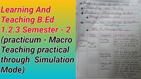 B.Ed Semester-2 Course-1.2.3 Learning And Teaching Practicum Micro Teaching Through Simulation Mode