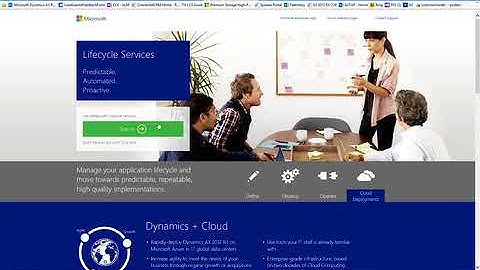 The Power of Lifecycle Services for Dynamics AX | Fastpath