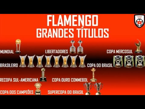 FLAMENGO TÍTULOS (Atualizado Dezembro-2021) MAIS IMPORTANTES DE SUA ...