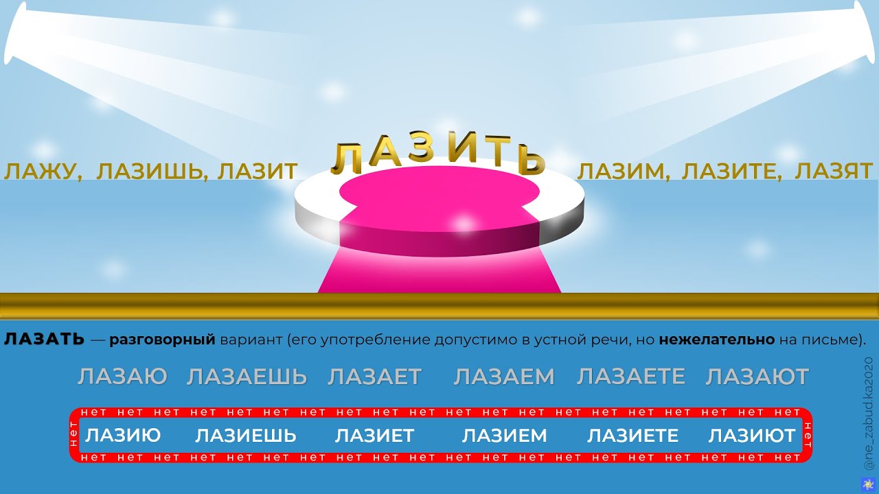Ладу или лазию