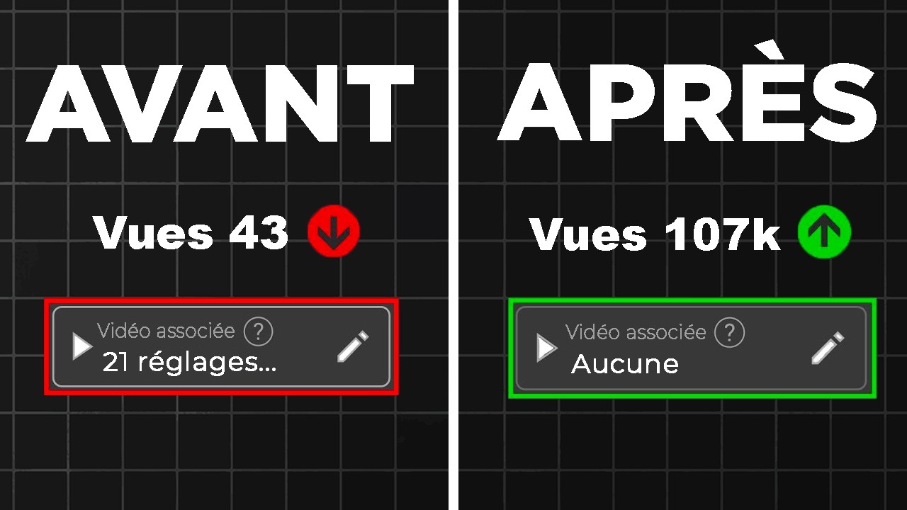 Ces 20 Paramètres YouTube Détruisent les Petites Chaînes (personne n’en parle)