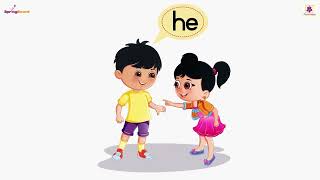 Read Aloud - 1 | Springboard JR KG Reader | Periwinkle