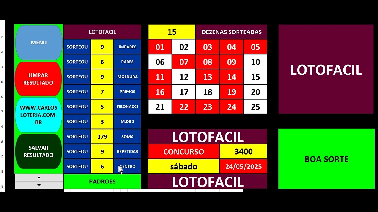 lotofacil resultado 3400 - YouTube