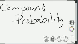 Compound Probability