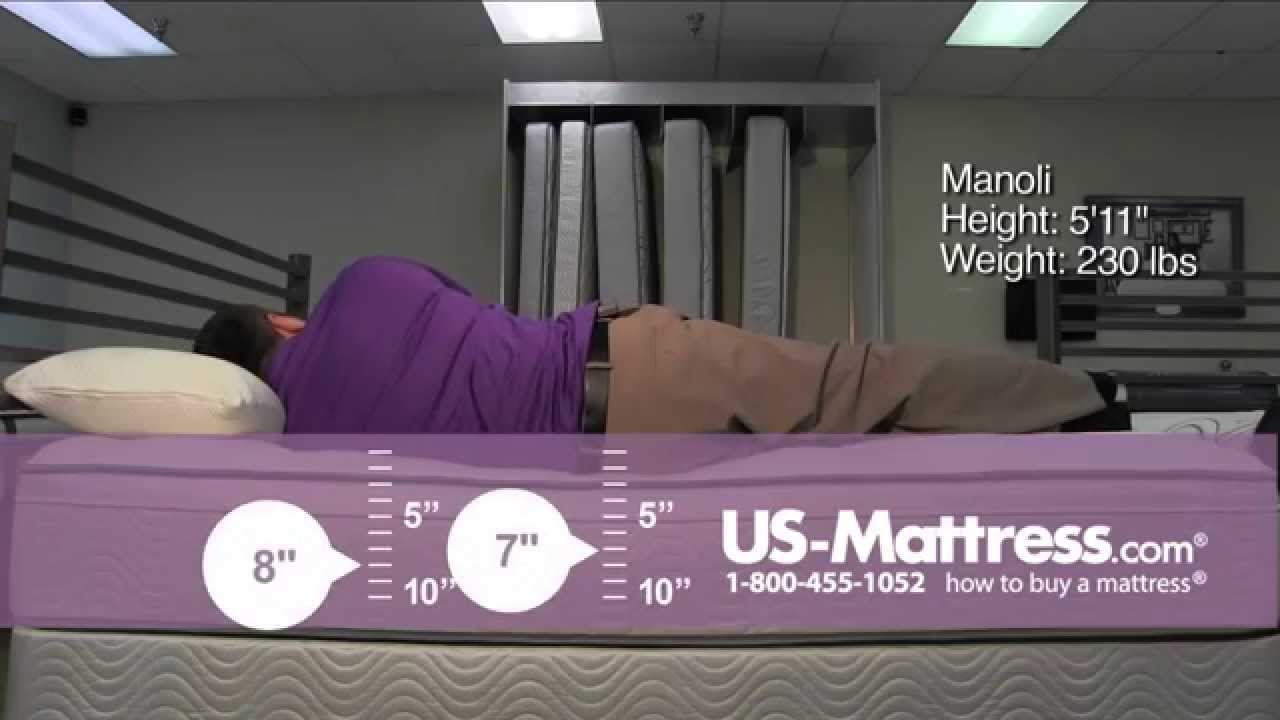 beautysleep mallory euro top mattress review