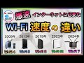 これを見ないと失敗する!?【爆速！Wi-Fiルーターの選び方】に必要なWi-Fiルーターの速度や受信感度をWi-Fiの進化を実機で具体的に解説！　ワイファイルーターおすすめ　NEC　バッファロー