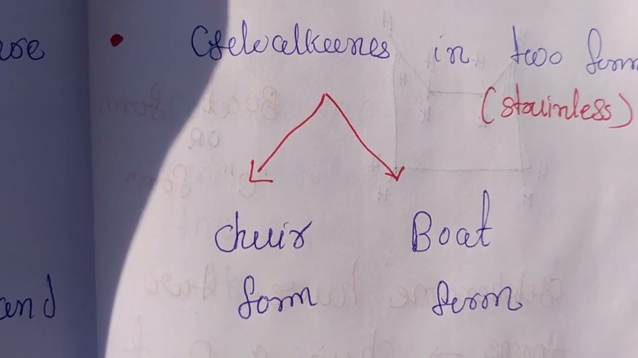 Sachse-Mohr Theory (Theory of Strainless Ring) | B.Pharm 3rd Sem | POC-2  U-5th | Easy Pharma - YouTube