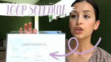 What, Why and How to use a Homeschooling Loop schedule.