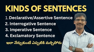 Types of Sentences| Declarative or Assertive, Interrogative, Imperative & Exclamatory