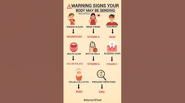 Warning Signs Your Body May Be Sending | Vitamin & Mineral Deficiencies Explained #healthyeating