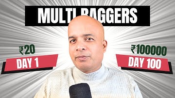 3 Amazing Techniques to Find Multi-Bagger Stocks in Tradingview Screener #smallcap #multibagger