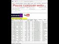 Pocos conocen esto - Filtrar por CELDA SELECCIONADA #filtrar #excel