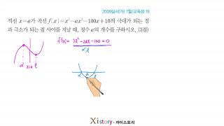 2009년 7월 고3 학력평가(모의고사) 수학 19번(가형)