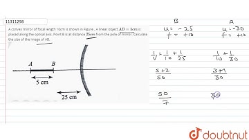 A convex mirror of focal length `10cm` is shown in figure. A linear object `AB=5cm