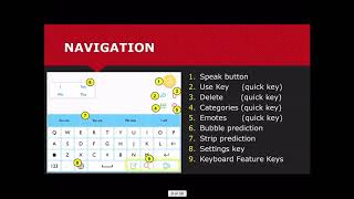 Introduction to Predictable