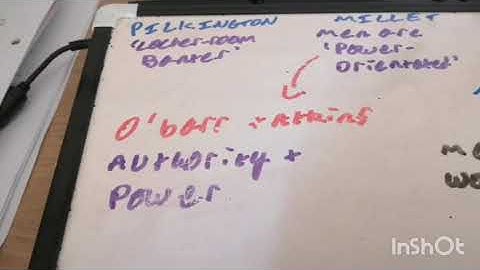 Language and Gender theories| AS/A Level English Language